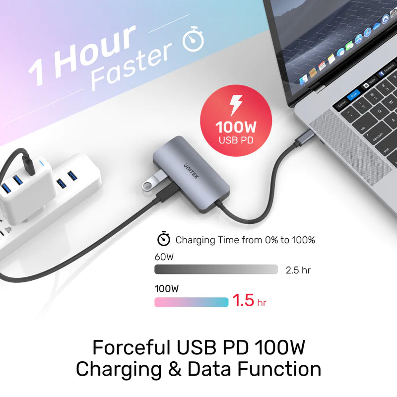Unitek D1051A uHUB P5 Trio 5-in-1 USB-C Hub with MST Triple Monitor and 100W Power Delivery Unitek D1051A uHUB P5 Trio 5-in-1 USB-C Hub with MST Triple Monitor and 100W Power Delivery